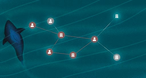 Réseaux d’entreprises - Le Bon, la Brute et le Truand